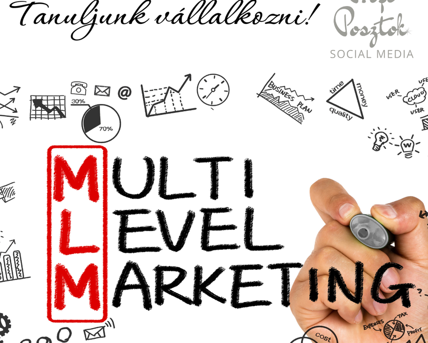 MLM és a közösségi oldalak